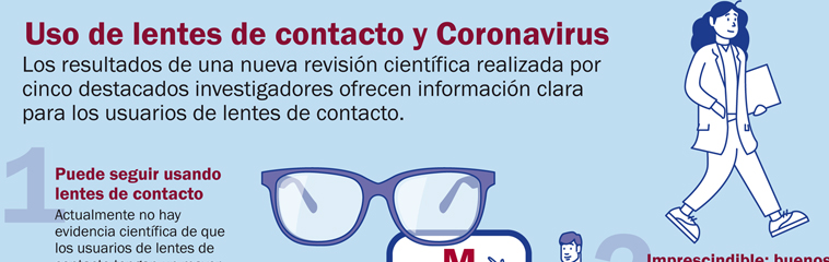 Descubrir Fatídico rotación Uso de lentes de contacto y COVID-19 - Zona Hospitalaria